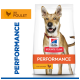 Sac Hill's Science Plan Performance pour chiens avec image de chien, inscription 'PERFORMANCE', 'au POULET' et icône de poulet
