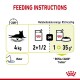 Feeding instructions for a 4 kg cat: 2.5 cans or 1 can plus 35g of dry food, with a note for water. Royal Canin Indoor.