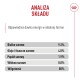 Polski wykres składu karmy: ANALIZA SKŁADU; białko 9,2%, tłuszcze 4,0%, popiół 1,9%, włókno 0,8%, wilgotność 80%.