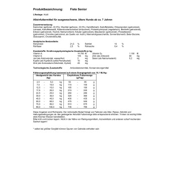 Hundefutterpaket für ältere Hunde, mit Zutaten wie Kaninchen, Huhn und Gemüse. Nährwertinformationen und Fütterungshinweise sind enthalten.