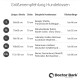 Größentabelle für Hundebetten, die Abmessungen, Dicke, Beispiel-Hunderassen und maximale Rückenlängen auflistet, gebrandet von Doctor Bark.