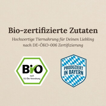 Schild: Überschrift "Bio-zertifizierte Zutaten"; „Bio“ (nach EG-Öko-Verordnung) Hexagon; Schild "PRODUZIERT IN BAYERN".