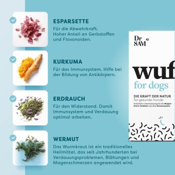 Produktbild mit dem Titel "Wuf für Hunde" von Dr. SAM, das pflanzliche Zutaten zeigt: Esparsette, Kurkuma, Erdrauch und Wermut.
