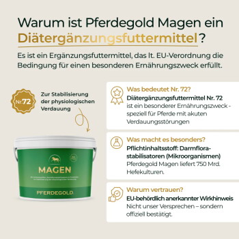 Grüner Pferdefuttereimer, der Vorteile hervorhebt: unterstützt die Verdauung, bekämpft Nährstoffmängel, 100% natürlich. "Jetzt probieren!"