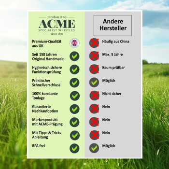 Vergleichstabelle der ACME-Pfeifen mit anderen Herstellern, die Qualität, Herkunft und Merkmale auf Deutsch hervorhebt.