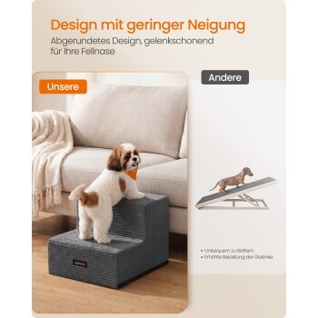 Kleiner weiß-brauner Hund auf grauer Haustiertreppe mit zwei Stufen neben einer Couch; sichtbarer Text: „Design mit geringer Neigung“, „Unsere“, „Andere“.