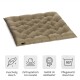 Beige gepolsterte Haustierbett mit Symbolen und Text: "Kuscheligh Weich", "Orthopädisch Formstabil", "MADE IN GERMANY", "Pflegeleicht Waschbar."