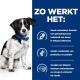 Een zwart-witte hond met een blauwe halsband zit naast tekst over een huisdiervoederformule voor spijsvertering en stress, met prebiotica en omega-3.