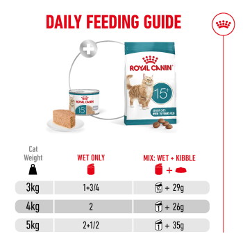 Royal Canin Daily Feeding Guide for 15+ senior cats: wet can, kibble bag and feeding chart for 3–5kg