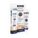 Canosept Wundgel Tube und Verpackung, 20 ml, Hundesymbol, beschriftet mit 'WOUND GEL / WUNDGEL' zur Reinigung und Pflege von Wundbereichen