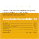 Nährwertinformationen für Haustierfutter: 95% Fleisch (26% Huhn), 41% Protein, 22% Fett, 358 kcal/100g.