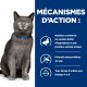 Chat gris avec des yeux verts et un collier bleu, à côté d'un texte mettant en avant des protéines uniques, sans soja, et une teneur élevée en Oméga-3 et 6.
