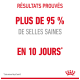Image promouvant la nourriture pour animaux avec le texte indiquant "Résultats prouvés : Plus de 95% de selles saines en 10 jours*" avec le logo Royal Canin.