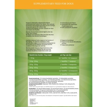 Ergänzungsfutter für Hunde, mit grünem Hintergrund und Dosierungsanweisungen basierend auf dem Gewicht des Hundes, zur Unterstützung der Nierenfunktion und Entgiftung.
