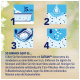 Instructions pour utiliser la litière pour chats CAT-SAN : remplir la boîte à litière jusqu'à 5 cm, enlever les mottes quotidiennement, remplir à nouveau et nettoyer toutes les 2 à 4 semaines.