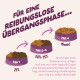 Drei violette Schüsseln, die eine Umstellungsphase zeigen: 'Tag 1' 25 %, 'Tag 2–3' 50–75 %, 'Tag 4'; Überschrift 'Für eine reibungslose Übergangsphase...'.
