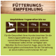 Fütterungsempfehlung für Hunde: Tagesration bis zu 7 kg - 1 Einheit, 15 kg - 3 Einheiten, 30 kg - 4 Einheiten. Tipps zur Gesundheit.