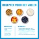 Poster 'RECEPTEN VOOR HET VULLEN' met schaaltjes met brokjes, smeersel, yoghurt en fruit; koppen 'INGREDIËNTEN' en 'INSTRUCTIES'.