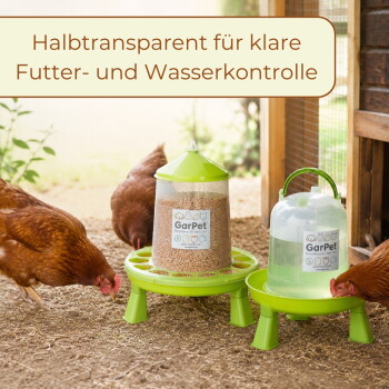 Hühner an grünem GarPet-Futterspender und -Tränke; Schild: 'Halbtransparent für klare Futter- und Wasserkontrolle'.