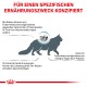 Veterinary Sensitivity Control 2x3,5 kg