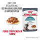 Royal Canin Hairball Katzenfutter, mit zarten Stückchen in Sauce, behauptet, die Bildung von Haarballen in 14 Tagen zu reduzieren.