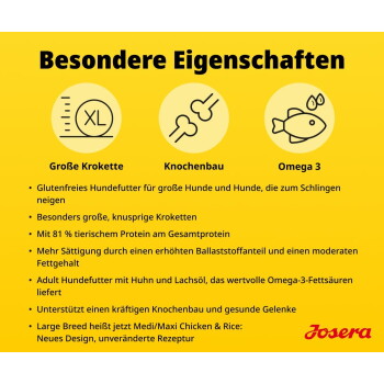 Gelbe deutsche Hundefutter-Info: „Besondere Eigenschaften“ mit Symbolen „Große Krokette“, „Knochenbau“, „Omega‑3“ und Josera‑Logo.