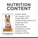 Dog food bag labeled "Hill's Science Plan Healthy Mobility" featuring a small dog, with detailed nutritional content listed.