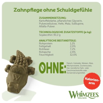 Grüner Alligator-Zahnsnack auf Whimzees-Verpackung mit Aufschrift 'Zahnpflege ohne Schuldgefühle' und rotem 'Kalorien-arm'-Abzeichen