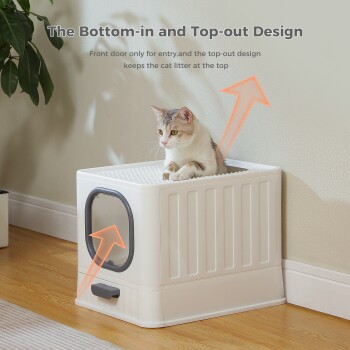 Eine Katze sitzt in einer weißen Katzentoilette mit einem Design, das unten eingeklemmt und oben offen ist, mit einer vorderen Eingangstür und Text, der die Funktionen hervorhebt.