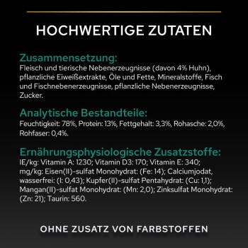 Liste hochwertiger Zutaten für Tierfutter, die Zusammensetzung, analytische Komponenten und ernährungsphysiologische Zusatzstoffe auf Deutsch detailliert.