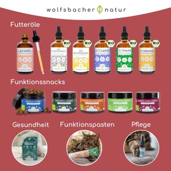 Bild von verschiedenen Gesundheitsprodukten für Haustiere von Wolfsbacher Natur, einschließlich Ölen, funktionalen Snacks und Pflegeartikeln, mit Etiketten in deutscher Sprache.
