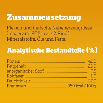 Nährwertinformationen für Haustierfutter, die Zusammensetzung und analytische Komponenten detailliert, einschließlich Protein, Fett und Kalorien.