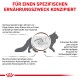 Infografik über Katzenernährung, die Verdauungsprobleme, Symptome wie Erbrechen und Durchfall sowie die Notwendigkeit einer kontrollierten Kalorienaufnahme hervorhebt.