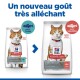 Deux sacs de nourriture pour chats Hill's Science Plan : à gauche étiqueté "Goût Thon" (Thon), à droite "Goût Saumon" (Saumon), tous deux pour chats stérilisés.
