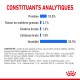 Tableau des constituants analytiques montrant 10,0 % de protéines, 2,1 % de matières grasses, 1,6 % de cendres, 1,5 % de cellulose et 82,5 % d'humidité.