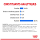 Tableau des constituants analytiques montrant 10,0 % de protéines, 2,1 % de matières grasses, 1,6 % de cendres, 1,5 % de cellulose et 82,5 % d'humidité.