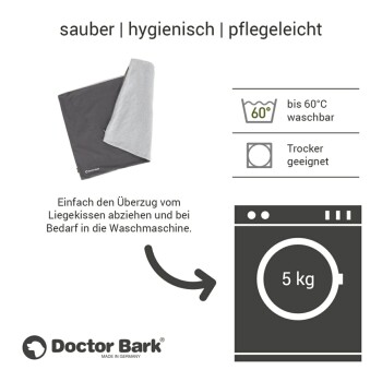 Grauer Haustierbettbezug mit abnehmbarem Design, maschinenwaschbar bis 60°C und trocknergeeignet. Text auf Deutsch erklärt die Verwendung.