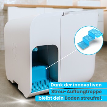 Eine moderne weiße Katzenstreu-Box mit einem blauen Schritt und einer Sprechblase: "Dank der innovativen Streu-Auffangtreppe bleibt dein Boden streufrei."