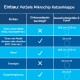 Einbauadapter für Mikrochip Katzenklappe weiß