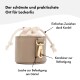 Eine beigen Haustier-Leckerlitasche mit einem Kordelzugverschluss und einem goldenen Karabiner zur Befestigung, beschriftet mit deutschem Text über ihre Eigenschaften.