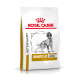 Royal Canin Veterinary Urinary S/O Ageing 7+ Hundefutterbeutel mit einer Silhouette eines Hundes, mit einem Kronenlogo und Produktdetails.