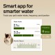 Intelligente App-Oberfläche, die die Wasseraufnahme einer Katze verfolgt, Häufigkeit 6-mal, Dauer 3 Min 30 Sek mit Monatsbericht.