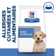 Sac de nourriture pour chiens Hill's Prescription Diet Derm Complete, avec le texte "ALLERGIES CUTANÉES ET ALIMENTAIRES" et "DERM COMPLETE."
