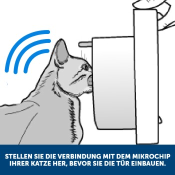 Eine Katze nähert sich einem Mikrochip-Leser mit einem blauen Signal-Icon. Text: "Verbinden Sie den Mikrochip Ihrer Katze, bevor Sie die Tür installieren."