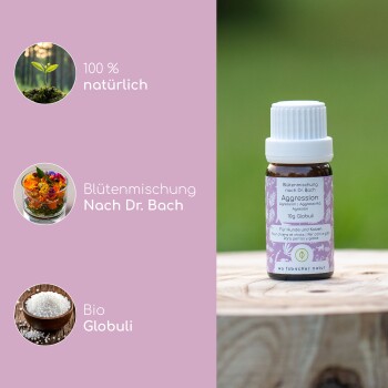 Flasche mit Blütenremedie für Haustiere, beschriftet mit 'Blütenmischung nach Dr. Bach Aggression', mit Text, der angibt, dass es 100% natürlich und biologisch ist.