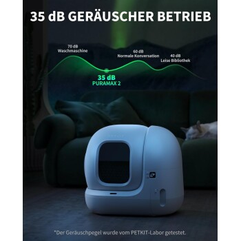 Weiße PETKIT PURAMAX 2 Katzentoilette auf dem Boden mit Geräuschpegel-Vergleichsdiagramm, das 35 dB Betrieb zeigt.