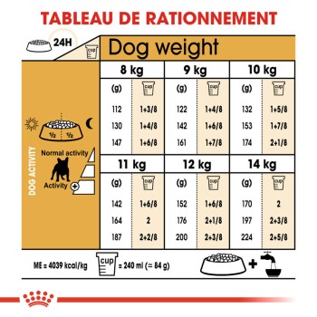 Croquettes chien French Bulldog Adult 9 kg