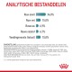 Analytische samenstellingsgrafiek voor huisdiervoer, met details over eiwit (34%), vet (15%), as (6,9%), vezels (6,7%) en totale voedingsstoffen (15%).