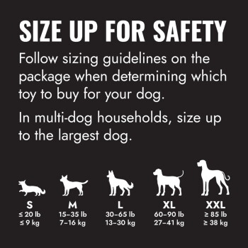 Dog toy sizing chart "SIZE UP FOR SAFETY" with guidance and silhouettes for sizes S M L XL XXL and weight ranges