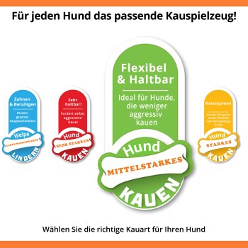 Hundekauspielzeuge zur Linderung von Zahnungsschmerzen und unterschiedlichen Kaustärken. Text: "Für jeden Hund das passende Kauspielzeug!"